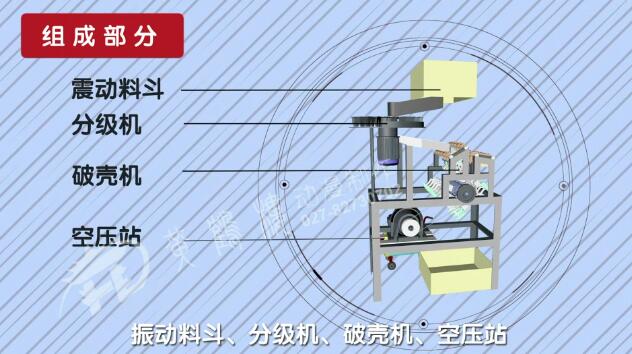 盤(pán)式分級(jí)機(jī)主要單元.jpg 盤(pán)式分級(jí)機(jī)主要單元.jpg