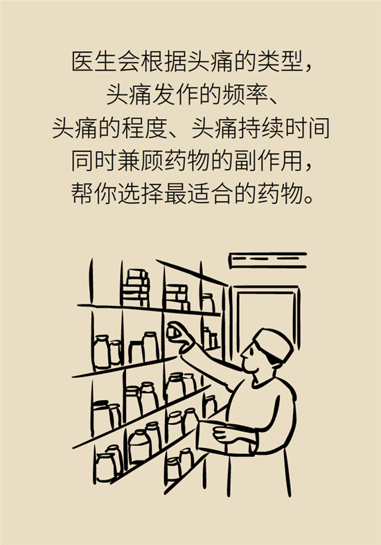 不能根治的頭痛還需要看醫(yī)生嗎？小心自行用藥導(dǎo)致惡化