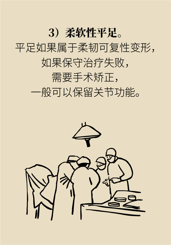 走幾百米路就疼得不行了？可能患上了平足癥
