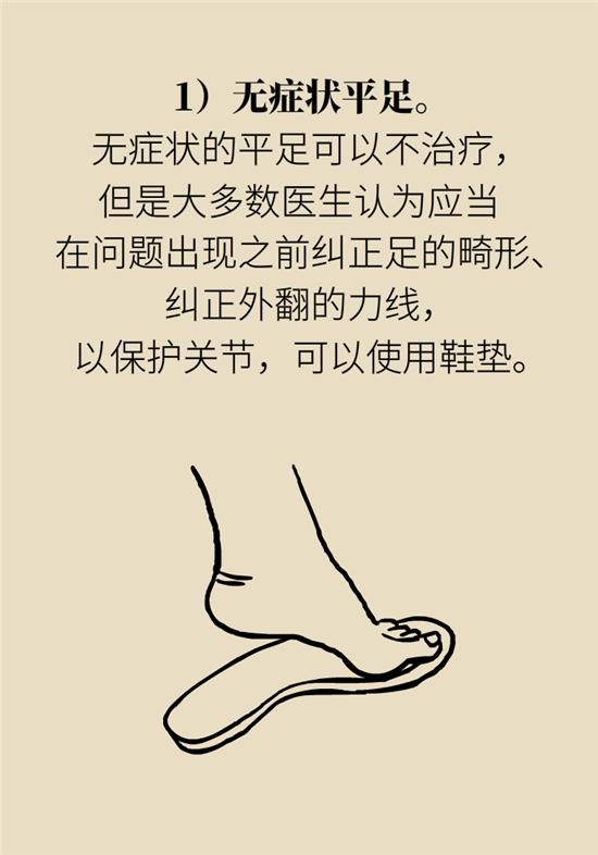 走幾百米路就疼得不行了？可能患上了平足癥