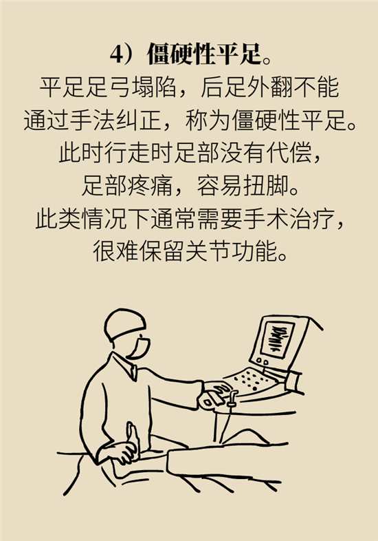 走幾百米路就疼得不行了？可能患上了平足癥