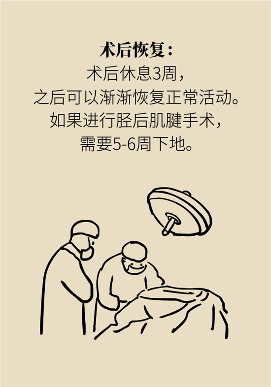 走幾百米路就疼得不行了？可能患上了平足癥