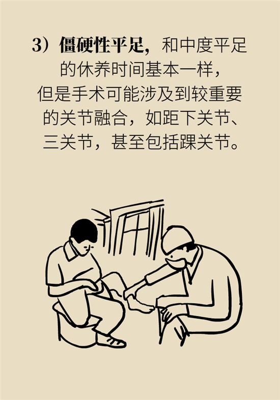 走幾百米路就疼得不行了？可能患上了平足癥