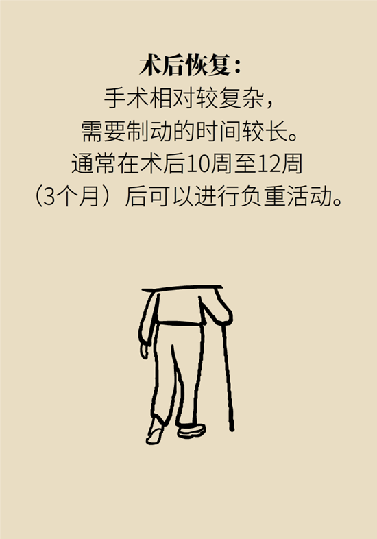 走幾百米路就疼得不行了？可能患上了平足癥