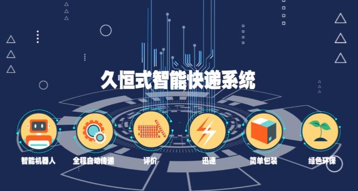 產(chǎn)品動漫制作 產(chǎn)品動漫制作