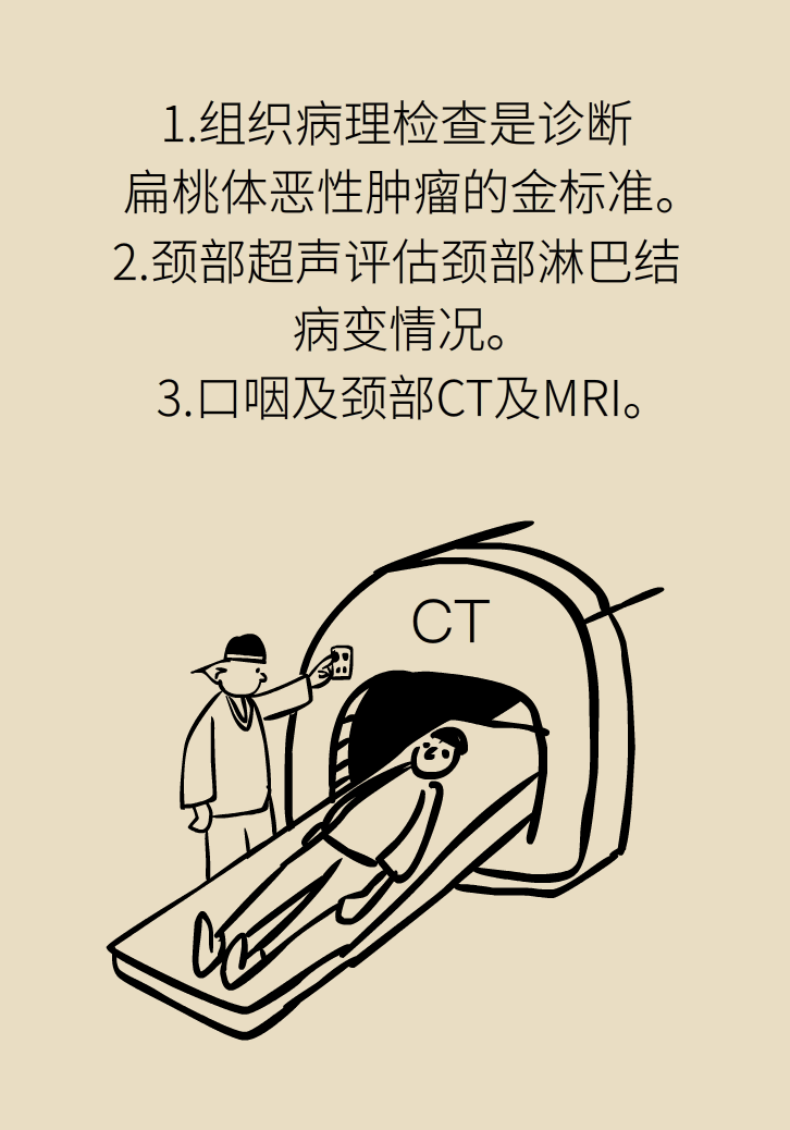 單側(cè)扁桃體腫大更兇險(xiǎn)！謹(jǐn)防惡性腫瘤