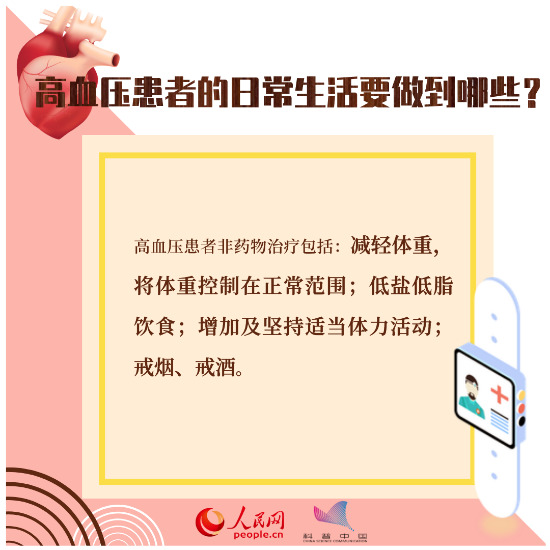 心臟健康別大意，這八個(gè)知識(shí)點(diǎn)一定要掌握
