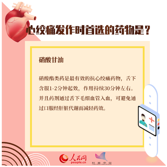 心臟健康別大意，這八個(gè)知識(shí)點(diǎn)一定要掌握