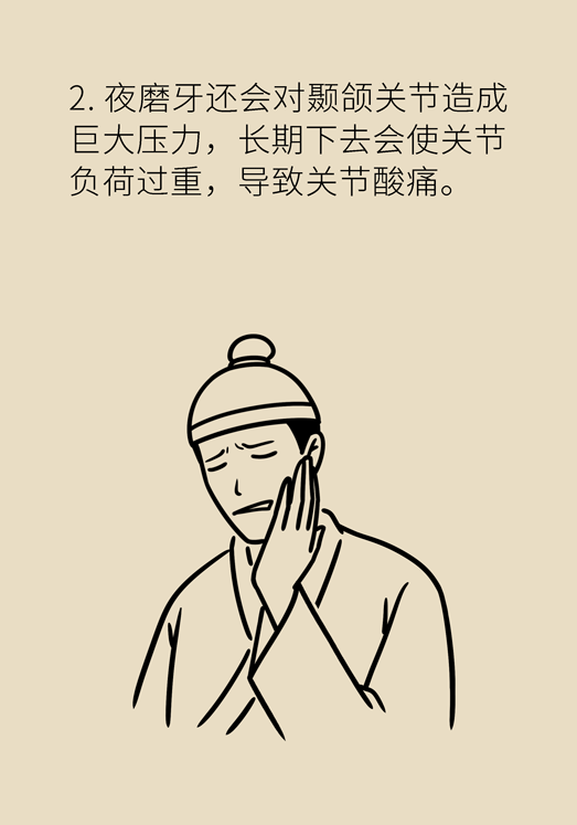 牙齒科普動漫 磨牙