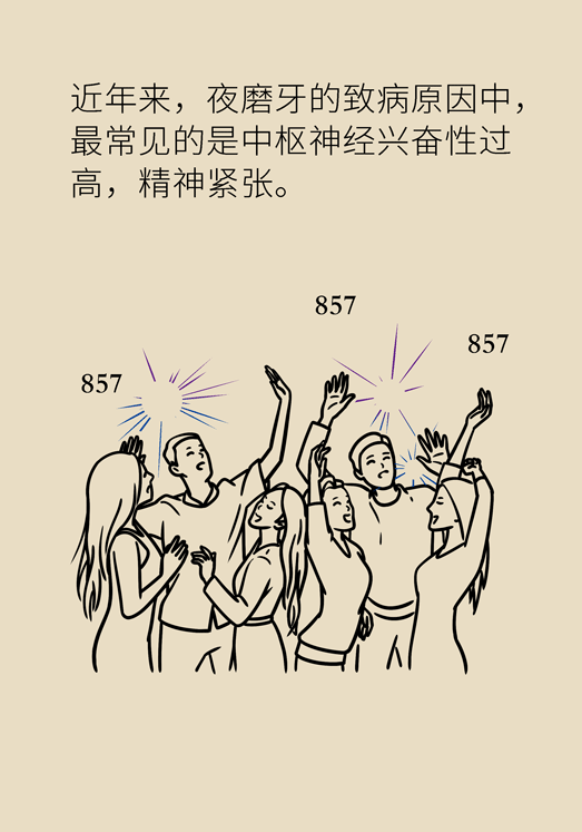 牙齒科普動漫 磨牙
