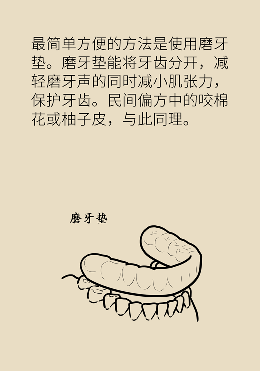 牙齒科普動漫 磨牙