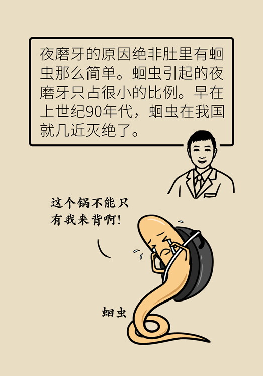 牙齒科普動漫 磨牙