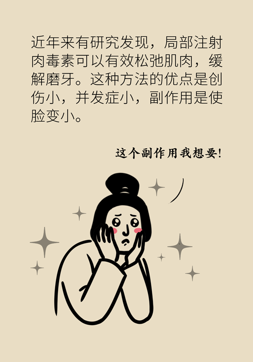 牙齒科普動漫 磨牙
