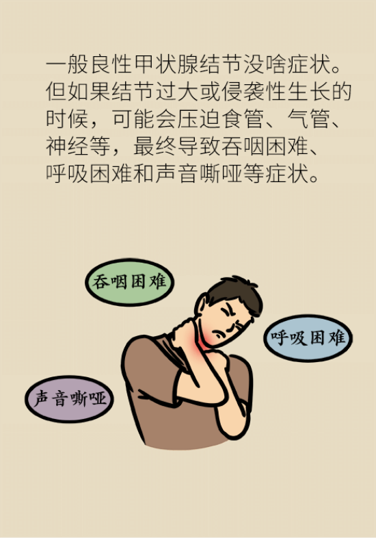 甲狀腺結(jié)節(jié)離癌有多遠(yuǎn) 甲狀腺科普動漫制作