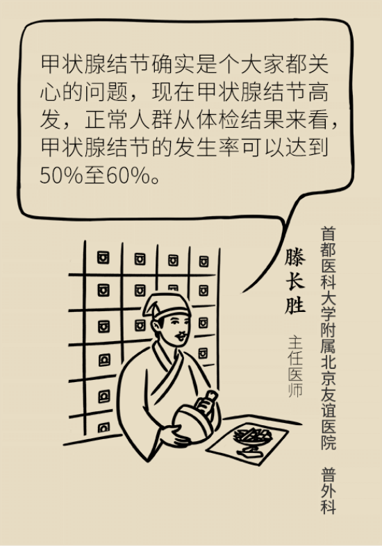 甲狀腺結(jié)節(jié)離癌有多遠(yuǎn) 甲狀腺科普動漫制作
