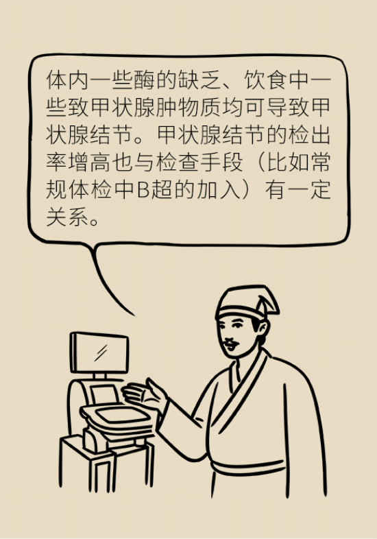 甲狀腺結(jié)節(jié)離癌有多遠(yuǎn) 甲狀腺科普動漫制作
