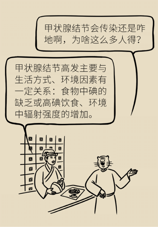 甲狀腺結(jié)節(jié)離癌有多遠(yuǎn) 甲狀腺科普動漫制作