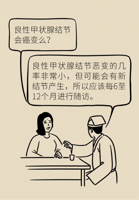 甲狀腺結(jié)節(jié)離癌有多遠(yuǎn) 甲狀腺科普動漫制作