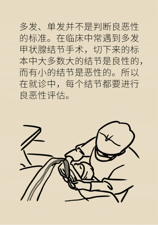 甲狀腺結(jié)節(jié)離癌有多遠(yuǎn) 甲狀腺科普動漫制作