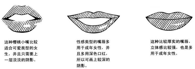 櫻桃小嘴、性感和厚實的嘴巴.jpg
