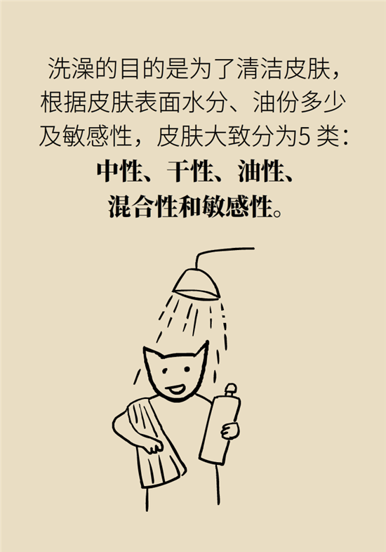 洗澡科普動漫制作 洗澡科普動漫