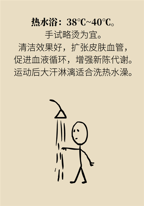 洗澡科普動漫制作 洗澡科普動漫