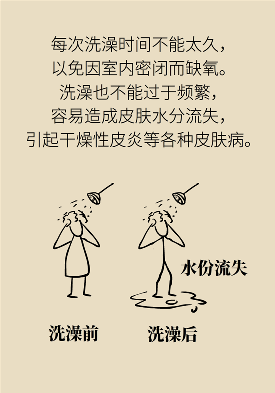 洗澡科普動漫制作 洗澡科普動漫