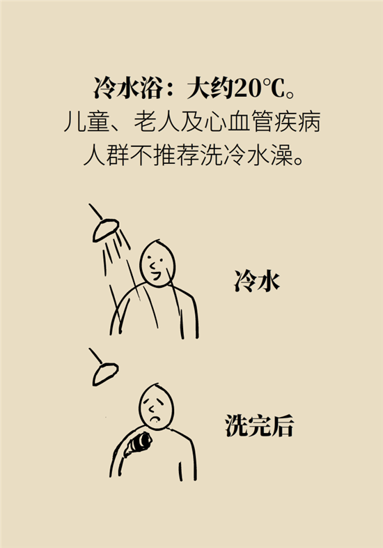 洗澡科普動漫制作 洗澡科普動漫