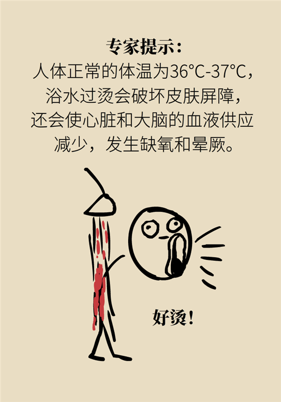 洗澡科普動漫制作 洗澡科普動漫