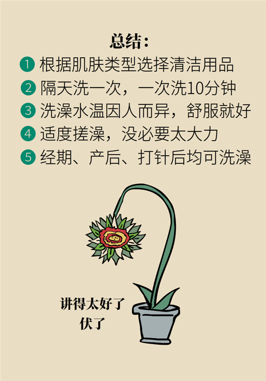 洗澡科普動漫制作 洗澡科普動漫