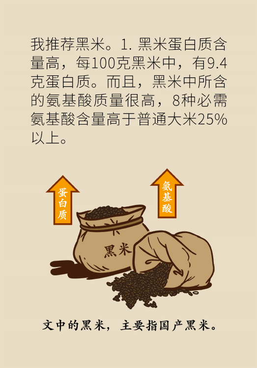 既能飽腹又能減肥的主食是什么 黑米減肥科普動(dòng)漫制作