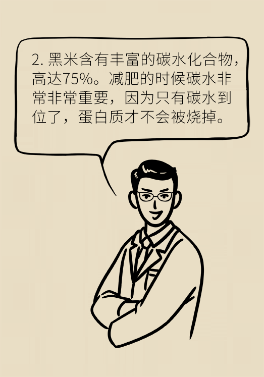 既能飽腹又能減肥的主食是什么 黑米減肥科普動(dòng)漫制作