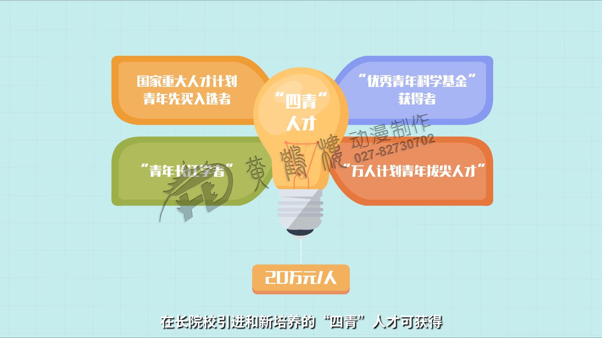《人才星夢想》mg動(dòng)畫分鏡頭設(shè)計(jì)0011.jpg