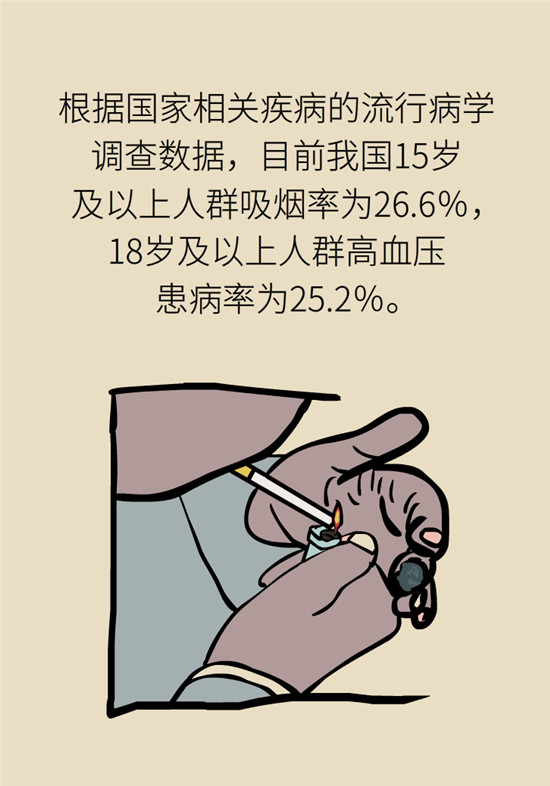 腦卒中 腦卒中科普動(dòng)漫制作