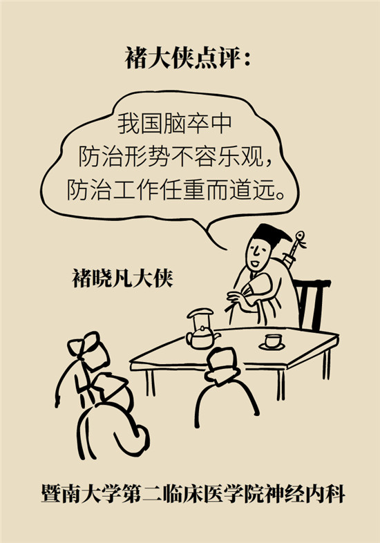 腦卒中 腦卒中科普動(dòng)漫制作