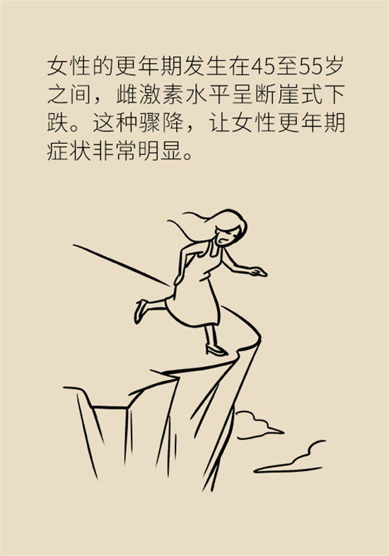 更年期科普動漫 更年期科普動漫制作
