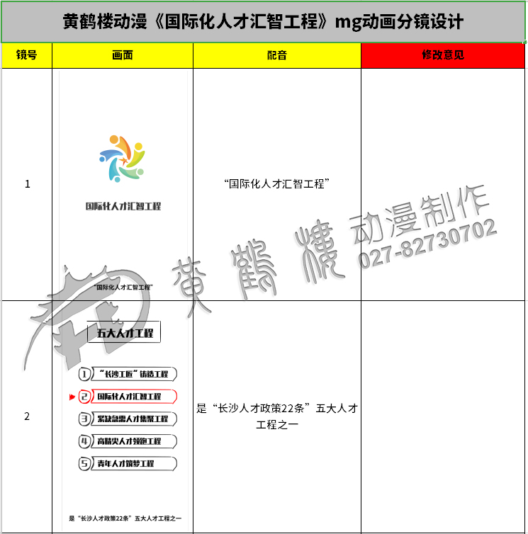 《國(guó)際化人才匯智工程》mg動(dòng)畫分鏡設(shè)計(jì)1-2.jpg