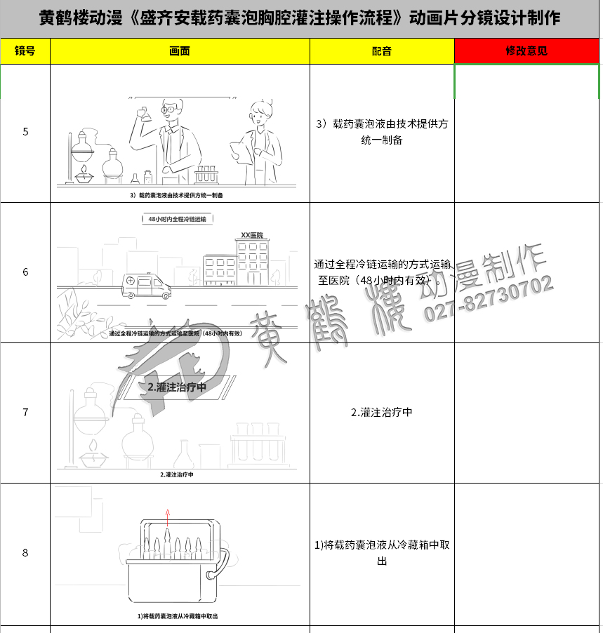 動畫片《盛齊安載藥囊泡胸腔灌注操作流程》分鏡設(shè)計制作5-8.jpg