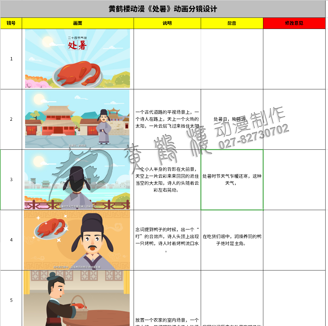 武漢 產(chǎn)品MG動(dòng)畫(huà)制作 武漢 產(chǎn)品MG動(dòng)畫(huà)制作