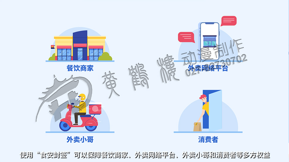 動畫片《“小標簽”撬動食品“大安全”》原畫彩稿分鏡頭設計-食安封簽保護三方.jpg