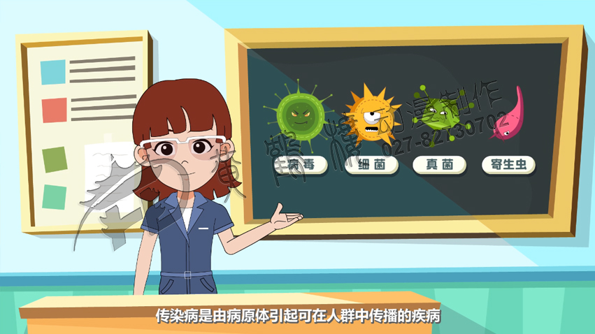動畫廣告片制作公司 動畫廣告片制作公司
