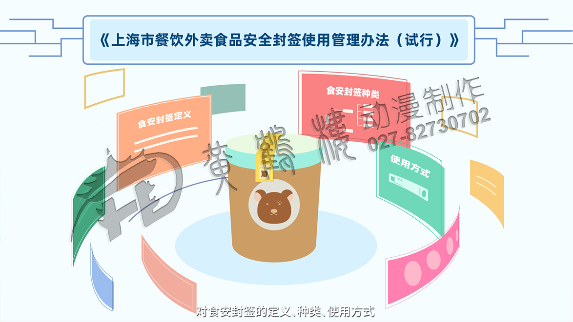 武漢mg動(dòng)畫制作公司 武漢mg動(dòng)畫制作公司