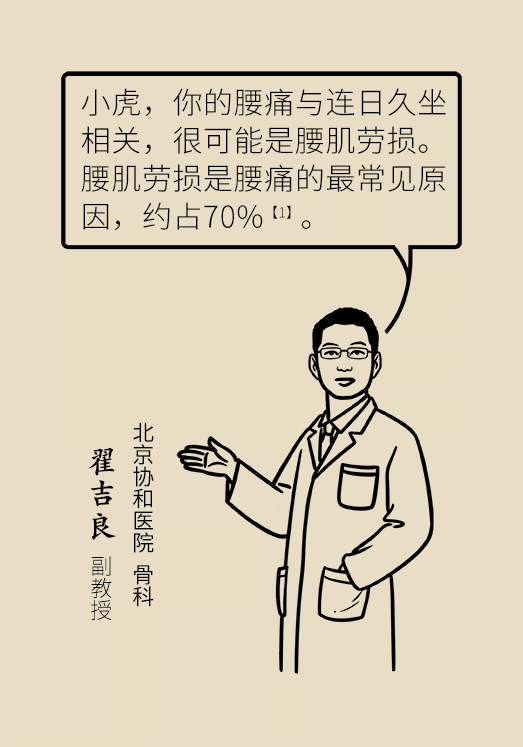 久坐久站致腰肌勞損？六招教你戰(zhàn)勝腰痛