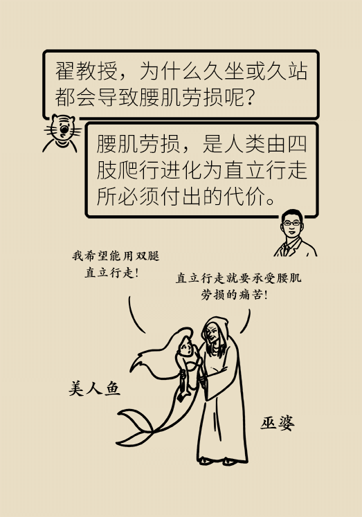 久坐久站致腰肌勞損？六招教你戰(zhàn)勝腰痛