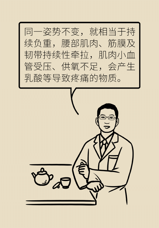 久坐久站致腰肌勞損？六招教你戰(zhàn)勝腰痛