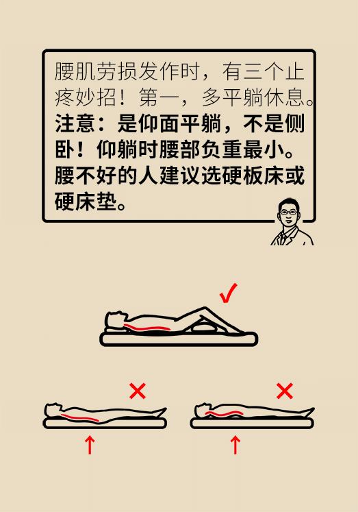 久坐久站致腰肌勞損？六招教你戰(zhàn)勝腰痛