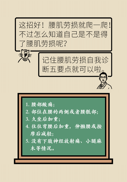 久坐久站致腰肌勞損？六招教你戰(zhàn)勝腰痛