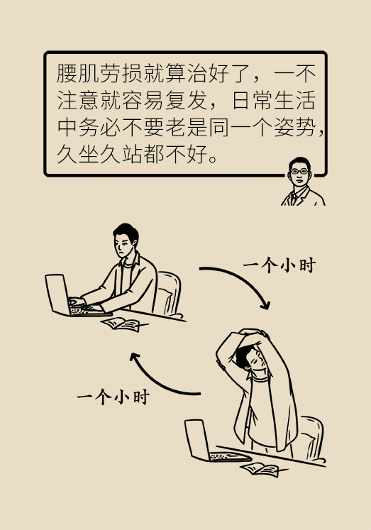 久坐久站致腰肌勞損？六招教你戰(zhàn)勝腰痛