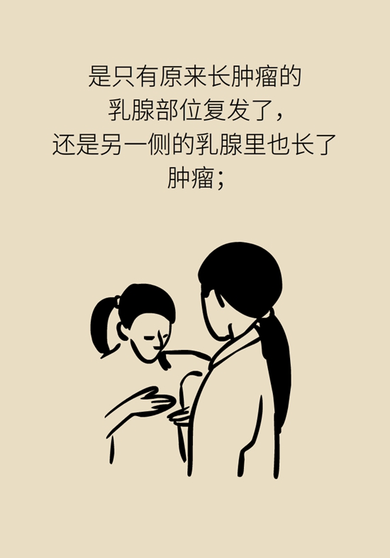 乳腺癌復(fù)發(fā)、轉(zhuǎn)移了怎么辦？