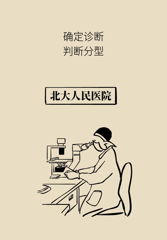 乳腺癌復(fù)發(fā)、轉(zhuǎn)移了怎么辦？